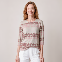 klassischer Pullover
