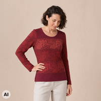 klassischer Pullover