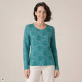 klassischer Pullover türkis – Vorderansicht, mit KI bearbeitet