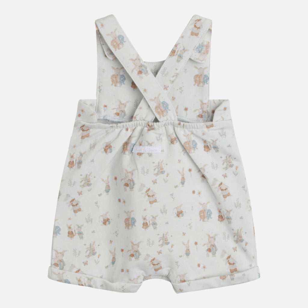 Overall kurz – Miro