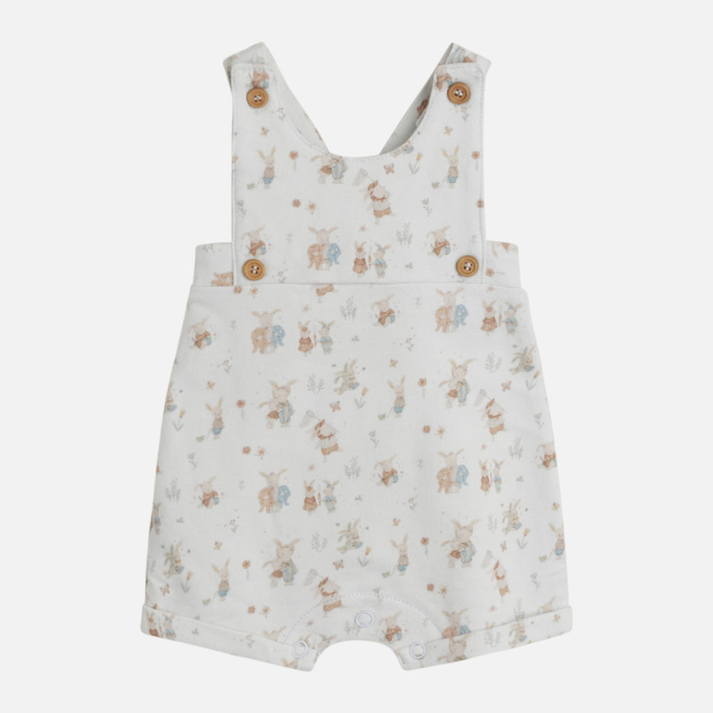 Overall kurz – Miro